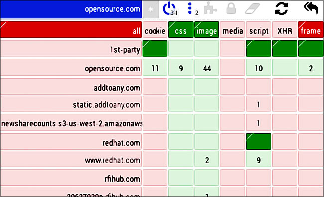 uMatrix