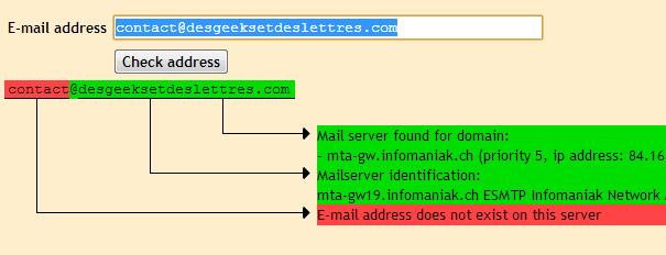 Mail Tester