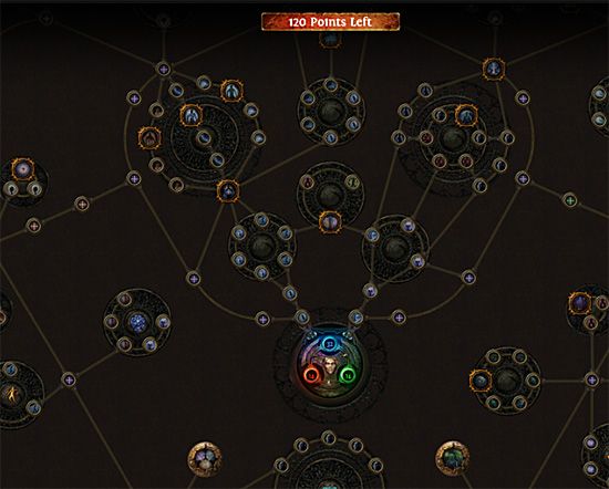 arbre passif path of exile