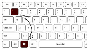raccourcis clavier de Windows 10