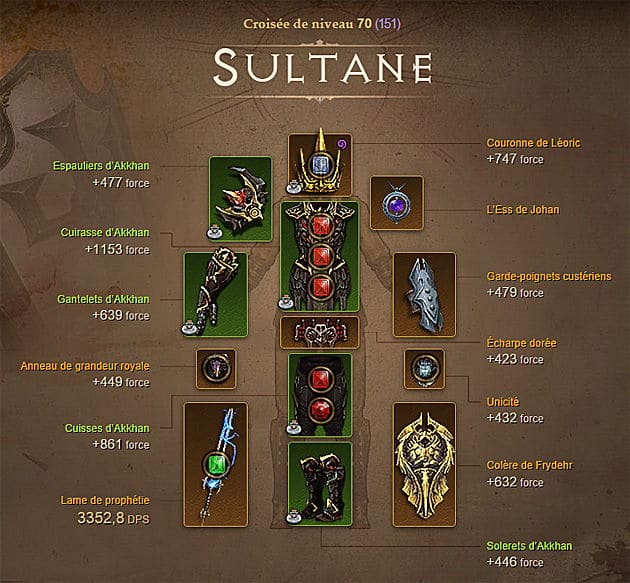 sultane-equipement