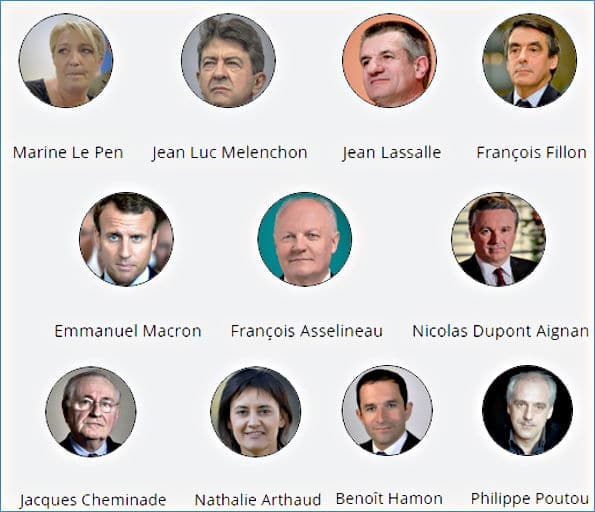 11candidats-elections-presidentielles-2017