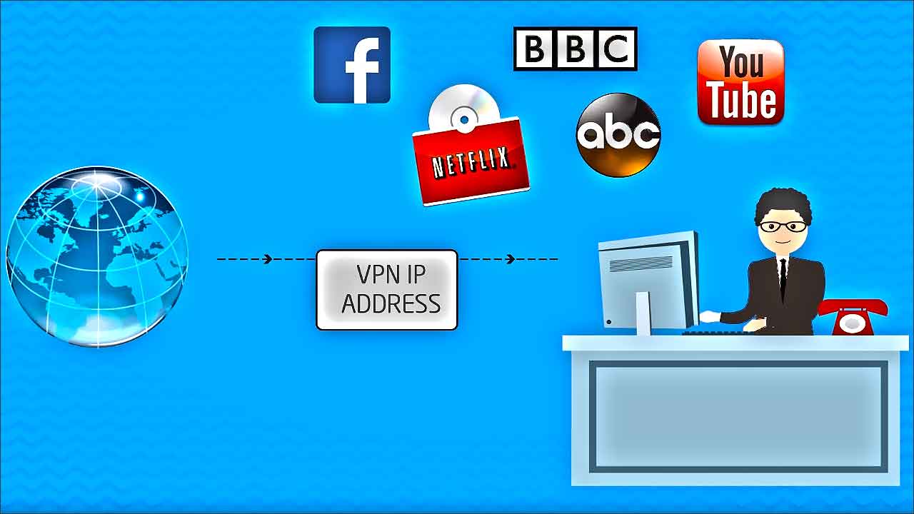 Utilité Le Vpn