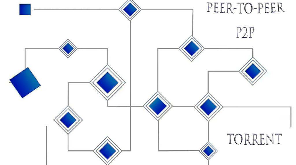Bannière peer-to-peer torrent