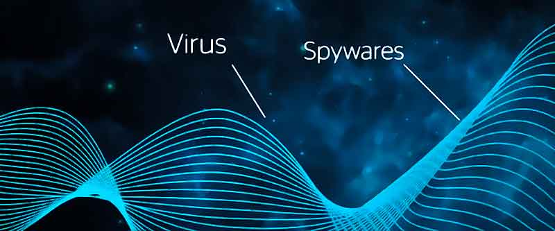 Virus Spywares