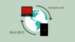 dns_probe_finished_nxdomain