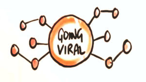 Going Viral Growth Hacking