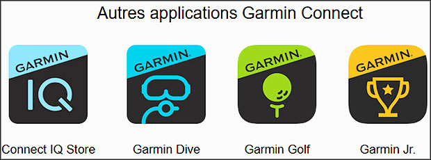 Autres applications Garmin Connect