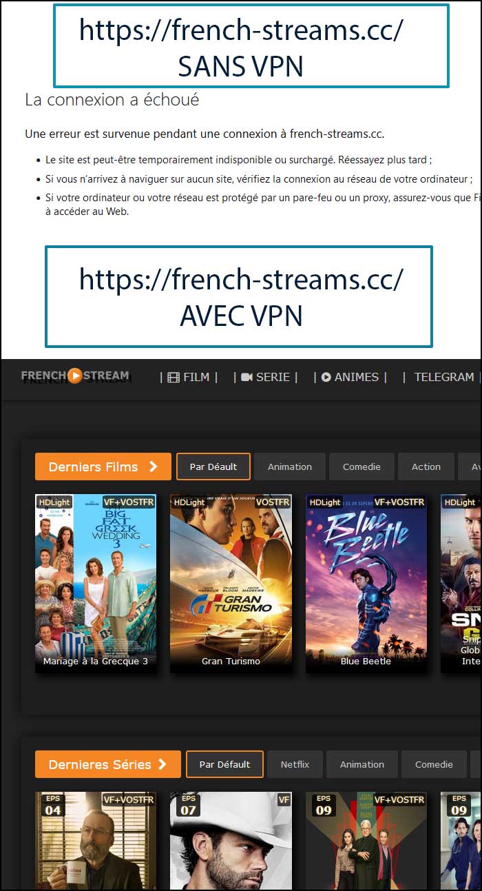 comparaison french streams cc avec et sans vpn