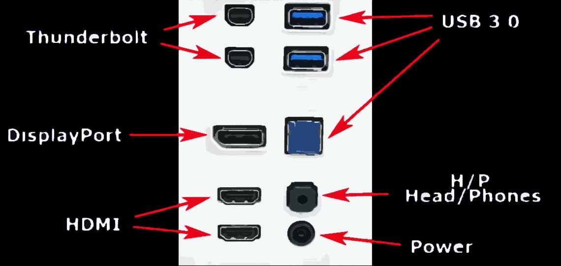 differents types ports moniteur