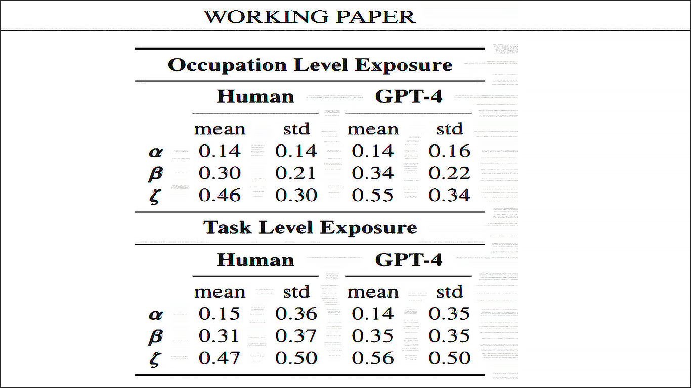 comparaison gpt4 homme
