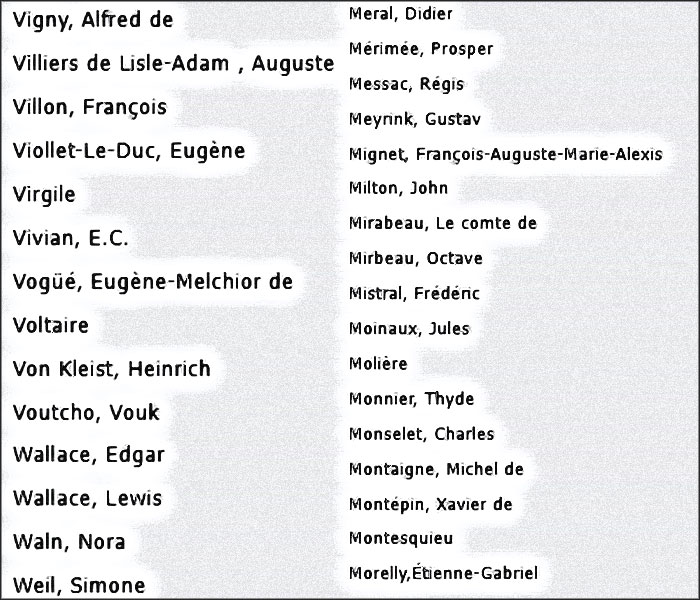liste auteurs classiques