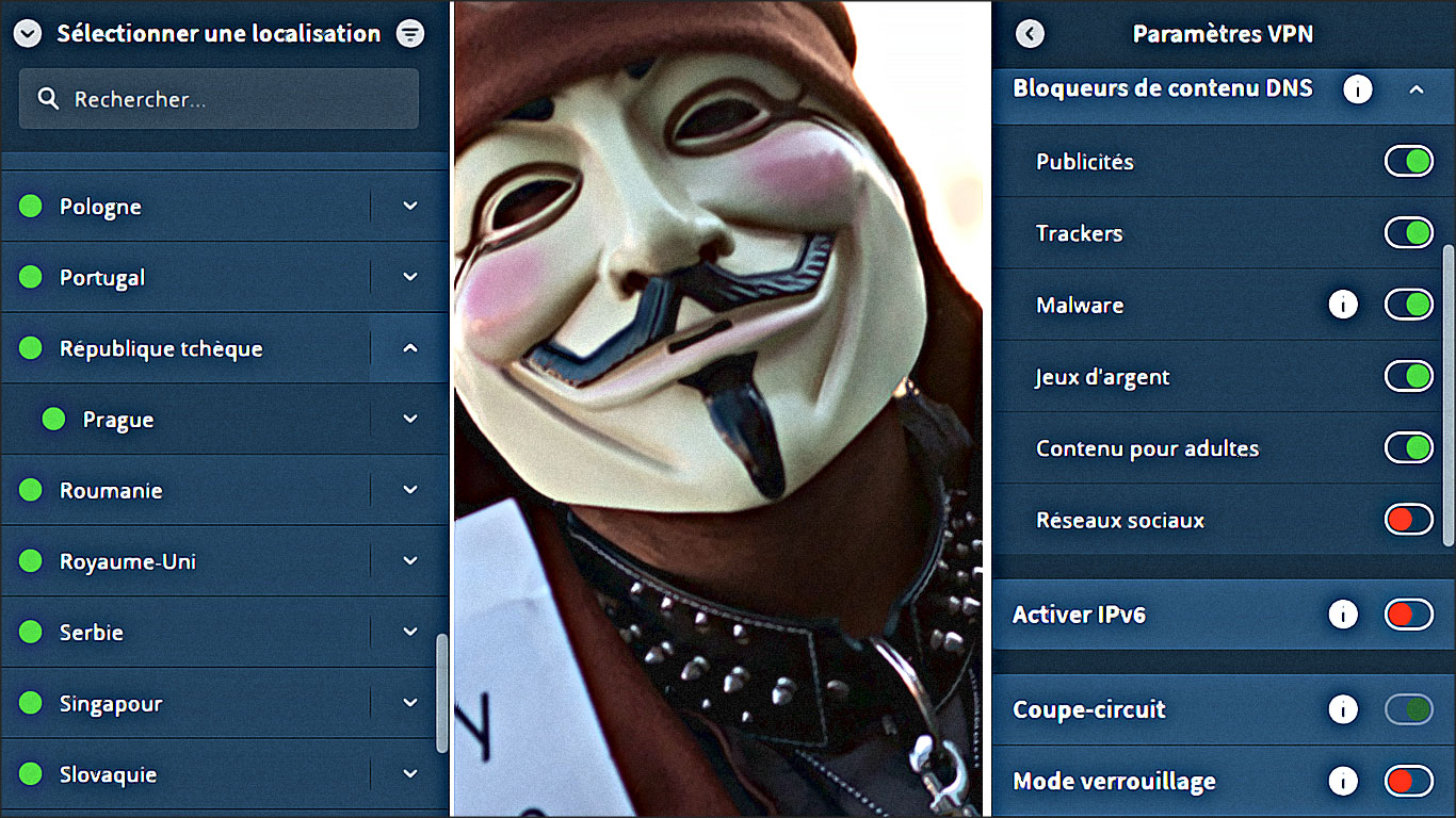 vpn anonyme