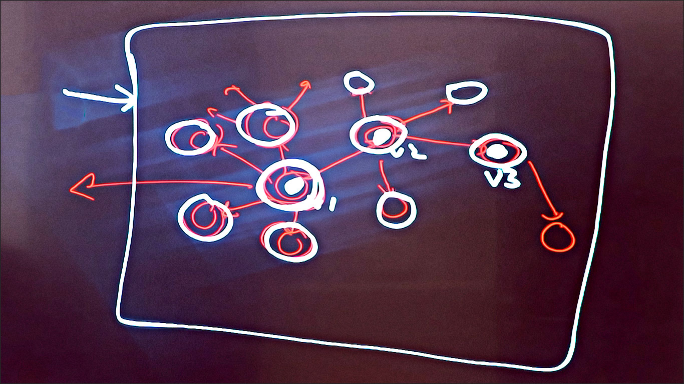 modeles de diffusion