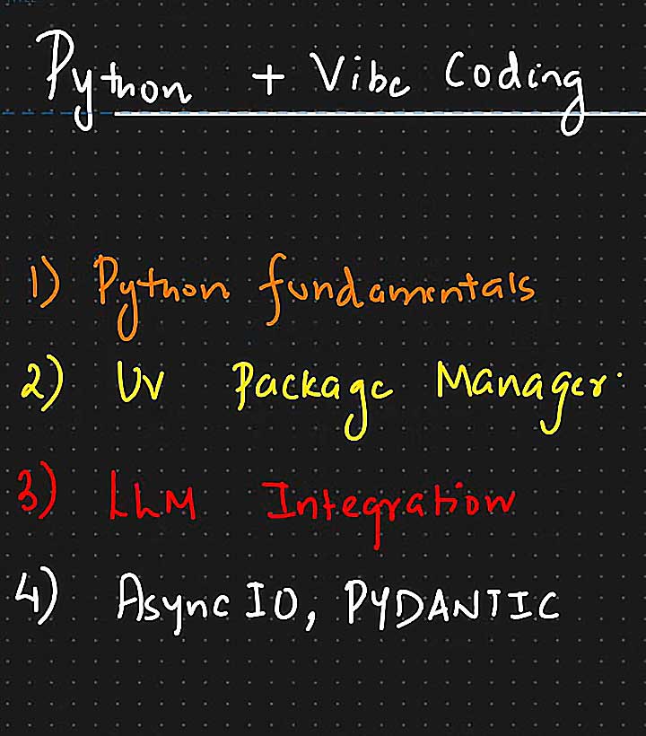 python llm integration