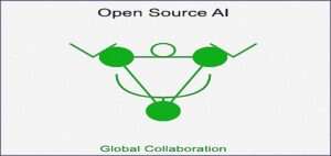 open source ia