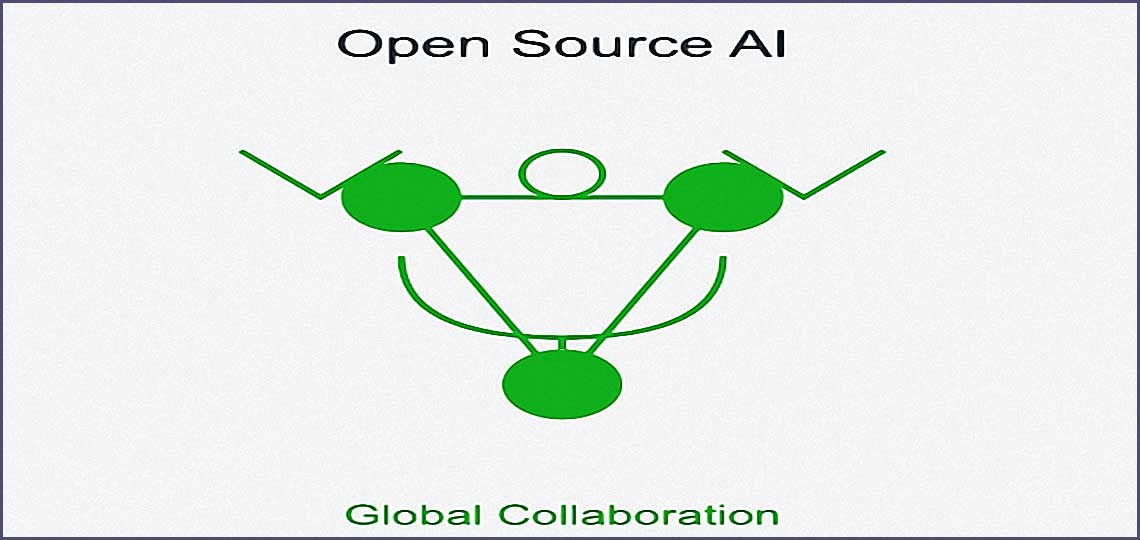 open source ia