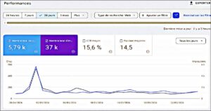 apercu google search console