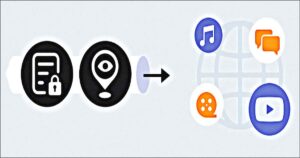 streaming via vpn