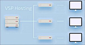 vps hosting