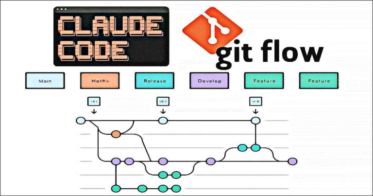 Claude Code : Guide complet pour coder 10x plus vite avec l&rsquo;IA (2026)