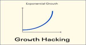 growth hacking