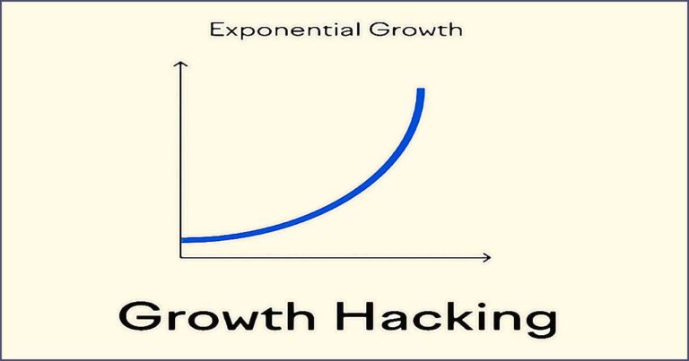 Formation marketing digital : le guide complet du growth hacking