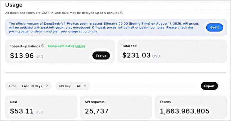 Hausse des tarifs DeepSeek V4 Pro, sauver son pipeline IA et SEO
