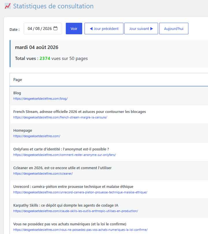 desgeeksetdeslettres statistiques consultation