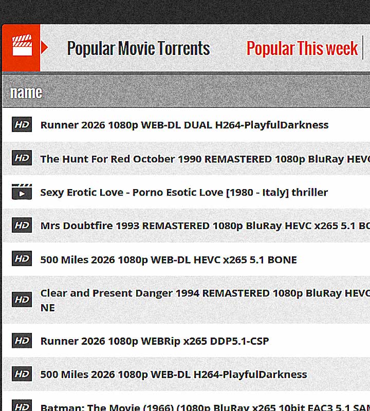 popular movie torrents 1337x